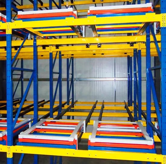 Push Back Racking